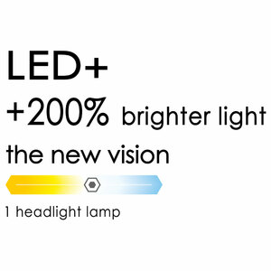Lampadina H4 Led+ - BALLACK