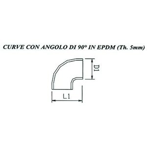 Kit installazione e accessori - BMC