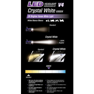 Lampadine H4 Led Headlight Conversion Kit V4 - BRYTE