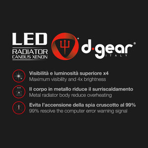 Lampadina a siluro a led SV8,5 Led Radiator Canbus Xenon - D-GEAR