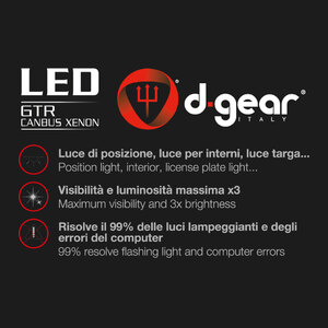 Lampadina BAX9S a led XP - BAX9S Canbus - D-GEAR