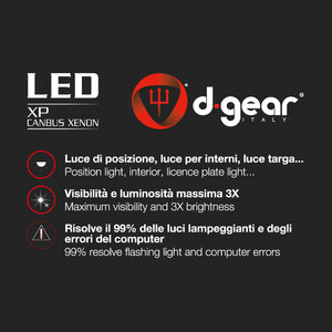 Lampadina T10 a led XP - T10 Canbus 1 Led - D-GEAR