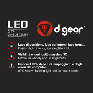 Lampadina T10 a led XP - T10 Canbus 2 Led - D-GEAR