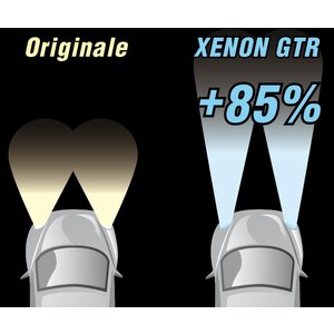 Lampadine H11 H11 - GTR - Extreme Azzurro - D-GEAR