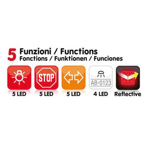 Fanale posteriore a led - LAMPA