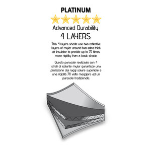 Parasole per parabrezza Platinum Mirror-fix - LOGICA