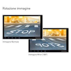 Retrocamere e frontecamere RCM08WHQ - MACROM
