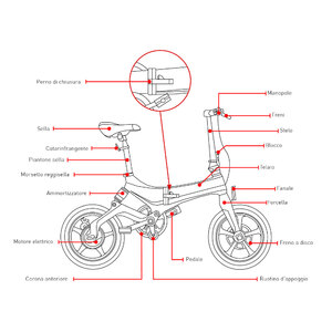 Bicicletta elettrica Pieghevole - MACROM MACROM - Speedup
