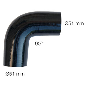 Kit installazione e accessori Curva Bend - MANITOR