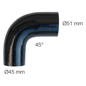 Kit installazione e accessori Curva Reducers - MANITOR