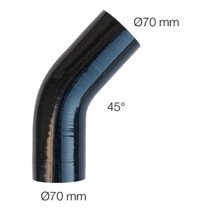 Kit installazione e accessori Curva Bend - MANITOR