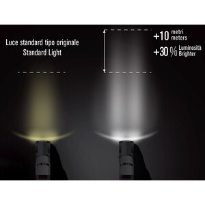 Lampadina alogena Thunder H1 - ROAD DUEL