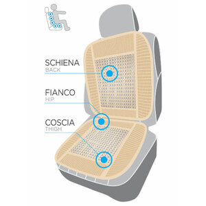 Schienale naturale Relax con sfere - SVAR LATTNAD