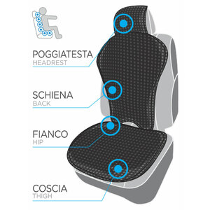 Schienale ventilato Cool Flow - SVAR LATTNAD