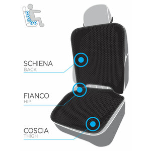 Schienale ventilato Cool 3D Air Foam - SVAR LATTNAD