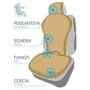 Schienale ventilato Cool Flow - SVAR LATTNAD