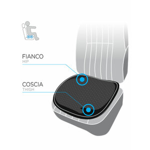 Zona Seduta Cool 3D Air Foam - SVAR LATTNAD