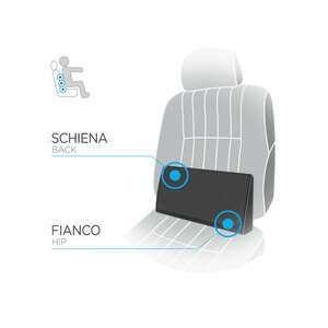 Zona Schiena Cool 3D Air Foam - SVAR LATTNAD