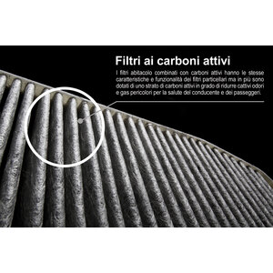 Filtro abitacolo ai carboni attivi Carbon Air - TECNECO FILTERS Audi A3, TT, Seat Ibiza, Leon, Toledo, Volkswagen Bora, Golf IV, Lupo, New Beetle, Polo III