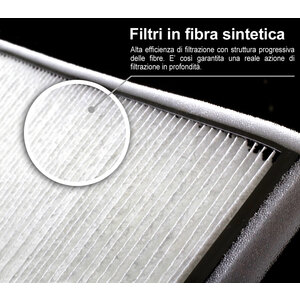 Filtro abitacolo in cellulosa Fibron Air - TECNECO FILTERS Ford B-Max, Ecosport, Fiesta, Ka +, Kuga, Puma, Tourneo, Transit