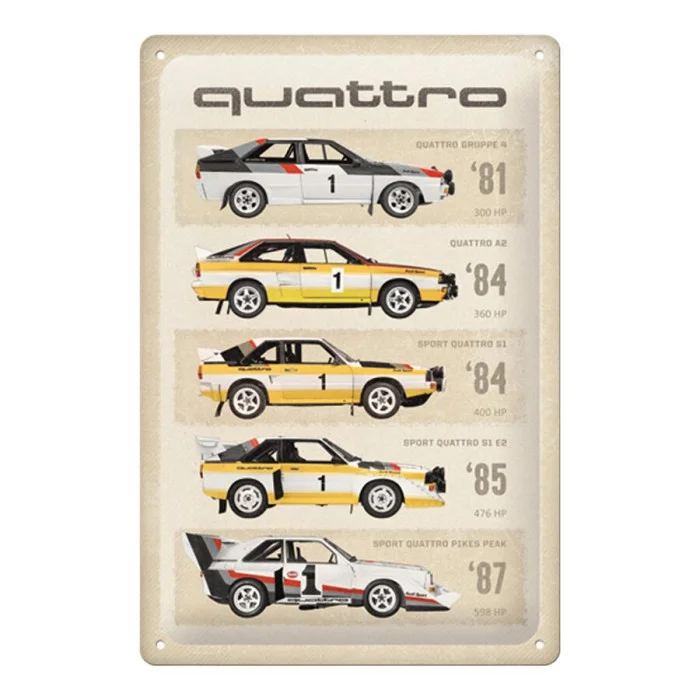 Cartello in latta Audi S4 NOSTALGIC ART