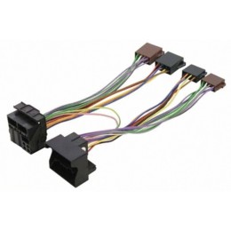 Installazione Cablaggio kit vivavoce Ford C-Max, Fiesta, Focus, Fusion, Galaxy, Kuga, Mondeo, S-Max, Tourneo, Transit PHONOCAR