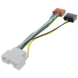 Installazione Cablaggio Car Stereo Fiat Freemont Fiat Freemont PHONOCAR
