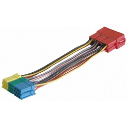 Installazione Cablaggio Car Stereo PHONOCAR