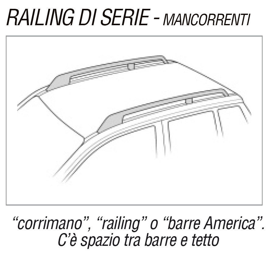 TETTO CON RAILING DI SERIE - MANCORRENTI TETTO CON RAILING DI SERIE - MANCORRENTI