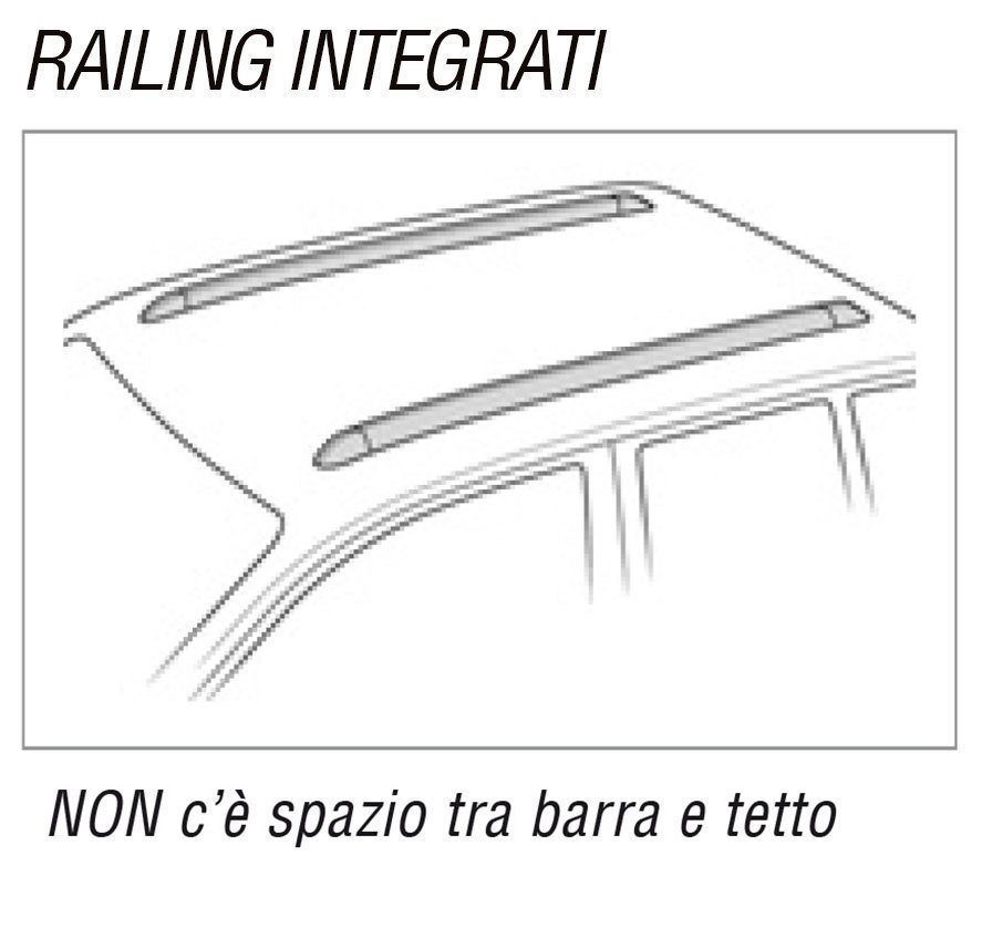 TETTO CON RAILING INTEGRATI TETTO CON RAILING INTEGRATI