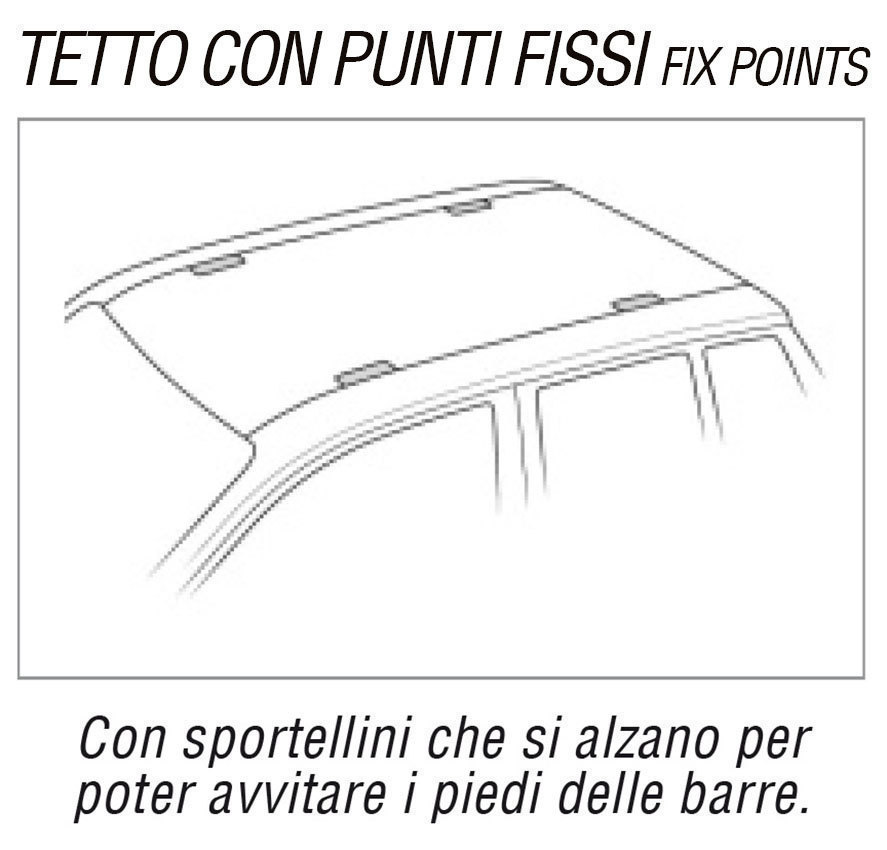 TETTO CON PUNTI FISSI - FIX POINTS TETTO CON PUNTI FISSI - FIX POINTS